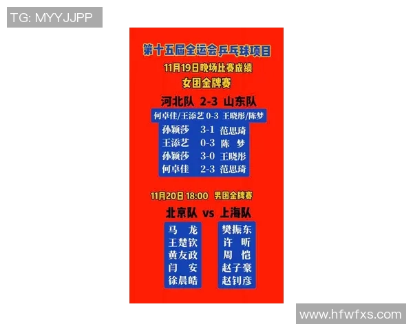 上海乒乓球队展现灵活性优势最新TOP10排名揭晓 上海乒乓球队展现灵活性优势最新TOP10排名揭晓