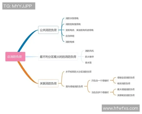 广州与武汉网球队赛后战术分析与对比探讨